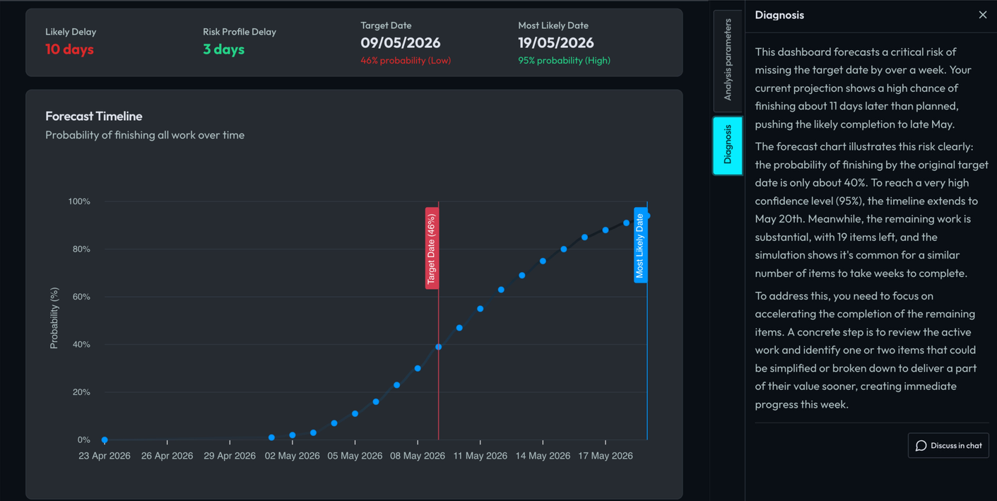 Metrico assistant interface: AI diagnosis with contextual memory timeline and plain-language insight panel